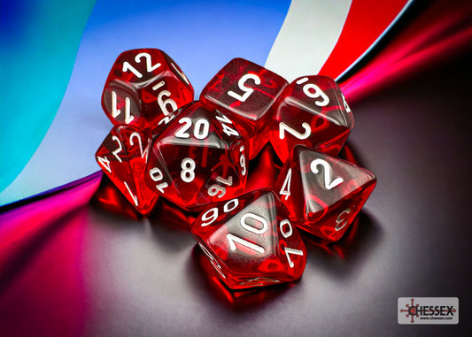 Chessex dice