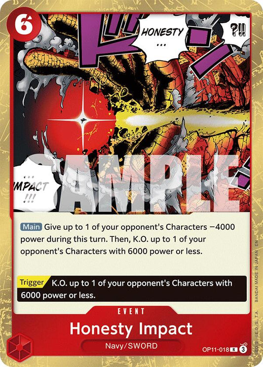 Honesty Impact [A Fist of Divine Speed]