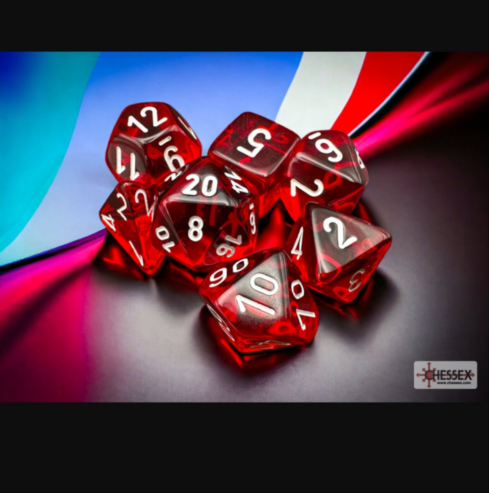 Chessex dice